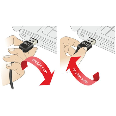 Delock Easy-USB-A 2.0 Stecker > Easy-USB Micro-USB-B 2.0 Stecker Kabel (schwarz, 2 Meter)