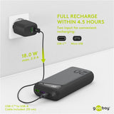 Goobay -Gebühr Powerbank 20.000 mah