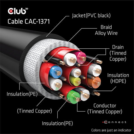 Club 3D Ultra-High-Speed-HDMI-Kabel (schwarz, 1 Meter, 4K 120 Hz, 8K 60 Hz, 48 Gbit/s)