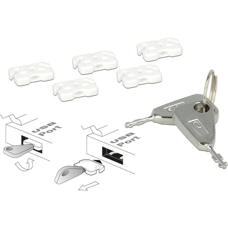 Delock USB Port Blocker für USB-A Buchse Einsteckschloss (weiß silber)