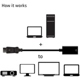 Club 3D DisplayPort 1.4 zu HDMI 2.0B HDR Active Adapter