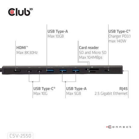Club 3D 10-1 tragbare Dockingstation, USB Typ C, 10 Gbit/s auf HDMI, 8 K, 30 Hz, PD3.1, max. 140 Watt, Dockingstation (schwarz, HDMI, USB-C, LAN)