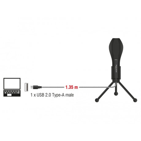 Delock USB-Kondensatormikrofon (schwarz, mit Tischständer)