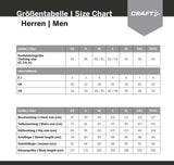 Craft Core Warm Baselayer – lange Funktionsunterhose