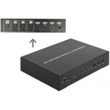 Delock KVM 4-in-1 Multiview Switch 4x HDMI mit USB