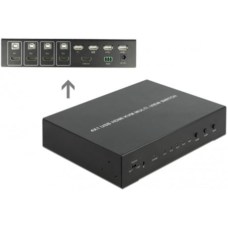 Delock KVM 4-in-1 Multiview-Switch 4x HDMI mit USB KVM-Switch