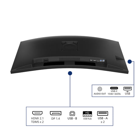 Philips 34b2n3500c 00 34 ultrawide monitor (zwart, hdmi, displayport, usb-c, audio, 120 hz)