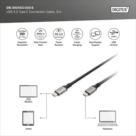 Digitus USB-C 4 gen2 USB-C Verbindungskabel (schwarz grau, 3 Meter)