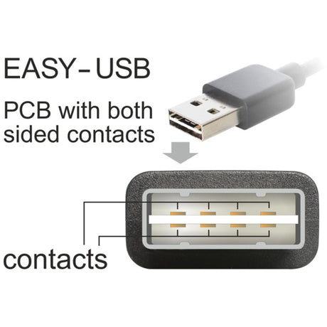 Delock Easy-USB-A 2.0 Stecker > Easy-USB Micro-USB-B 2.0 Stecker Kabel (schwarz, 1 Meter)