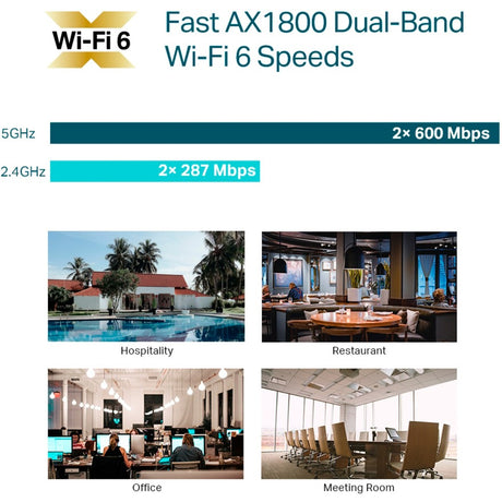 Tp-Link EAP613 AX1800 Deckenmontage-WLAN-6-Zugangspunkt