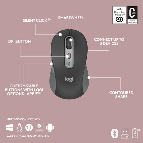 Logitech MK950 Signature Slim Wireless-Desktop-Set (Graphit, US-internationales Layout (QWERTY), 400–4000 dpi)