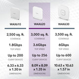 Netgear Wax620 AX3600 Dual Band PoE + Multi-Gig-Zugriff p