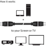 Club 3D HDMI 2.0 360° drehbares Kabel (schwarz, 2 Meter, 4K 60Hz)