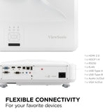 Viewsonic ls832wu Wuxga Ultra-Kurzdistanz-Laserprojektor (weiß, 5000 Ansi-Lumen)