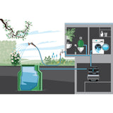 Gardena Hydrofoor Pomp 3900 Stille