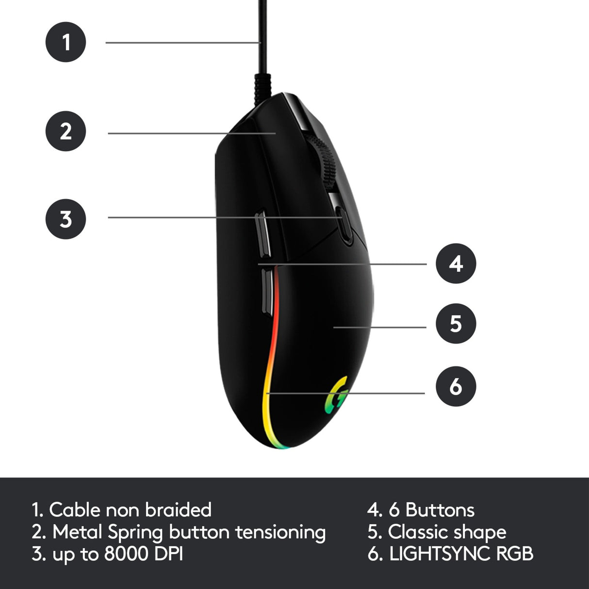 Logitech G203 LightSync