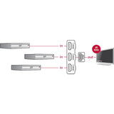 Delock 3 x HDMI Eingang > 1 x HDMI Ausgang HDMI Switch (schwarz, 50 Zentimeter, 4k)