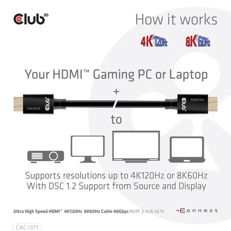 Club 3D Ultra-High-Speed-HDMI-Kabel (schwarz, 1 Meter, 4K 120 Hz, 8K 60 Hz, 48 Gbit/s)