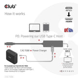 Club 3d usb-c naar hdmi 2.1+ pd 3.0 100 watt adapter (zwart)