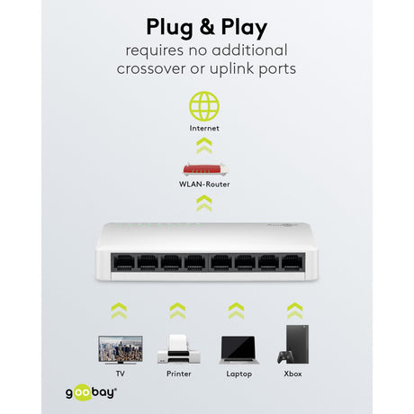8-Port-Netzwerk-Switch
