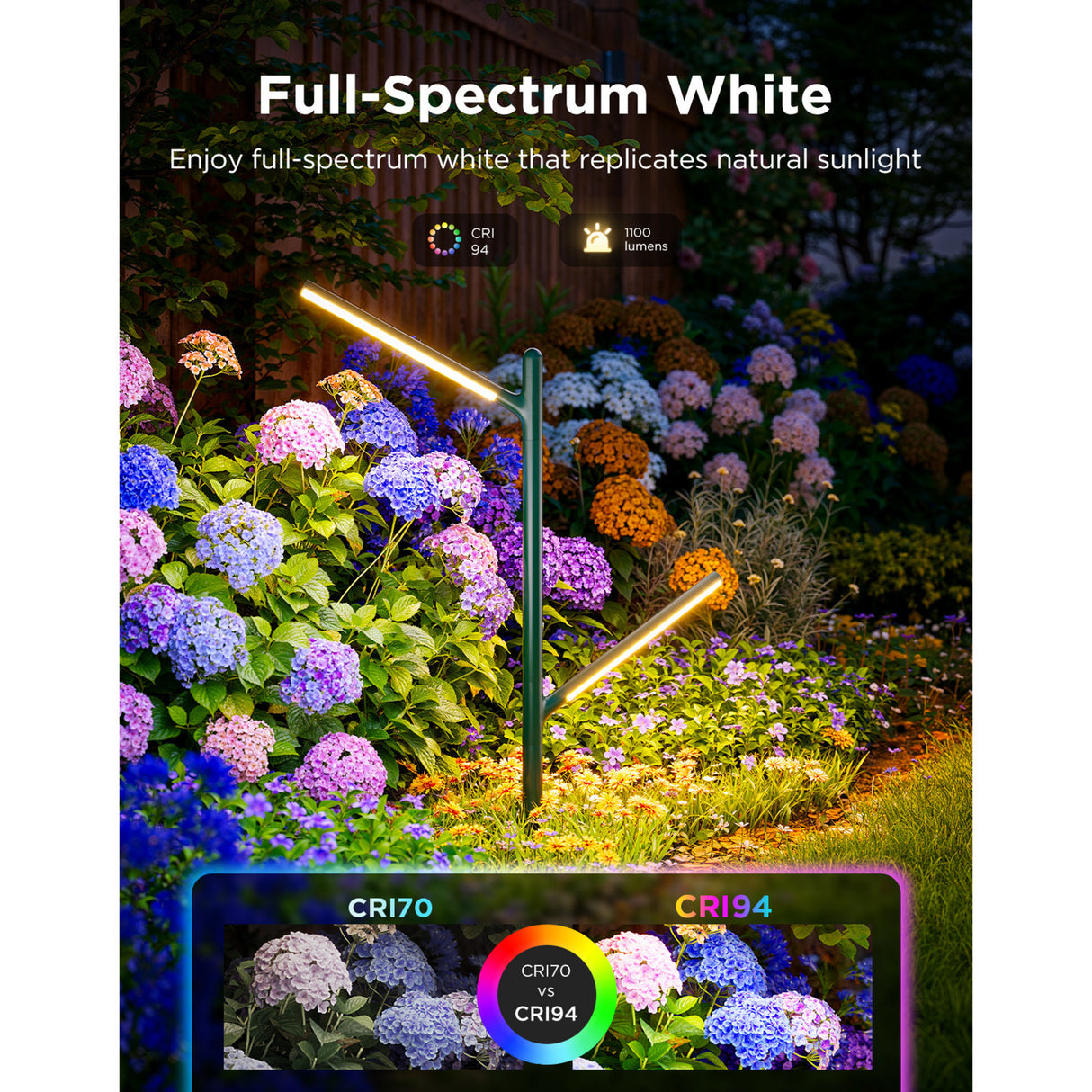 Govee Outdoor-Gartenleuchten Smart Garden Lighting Matter RGBWW 2 Stück