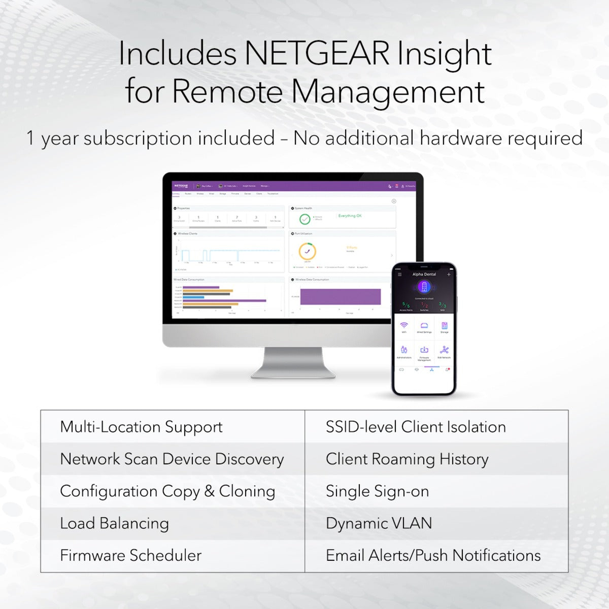 Netgear Wax610y