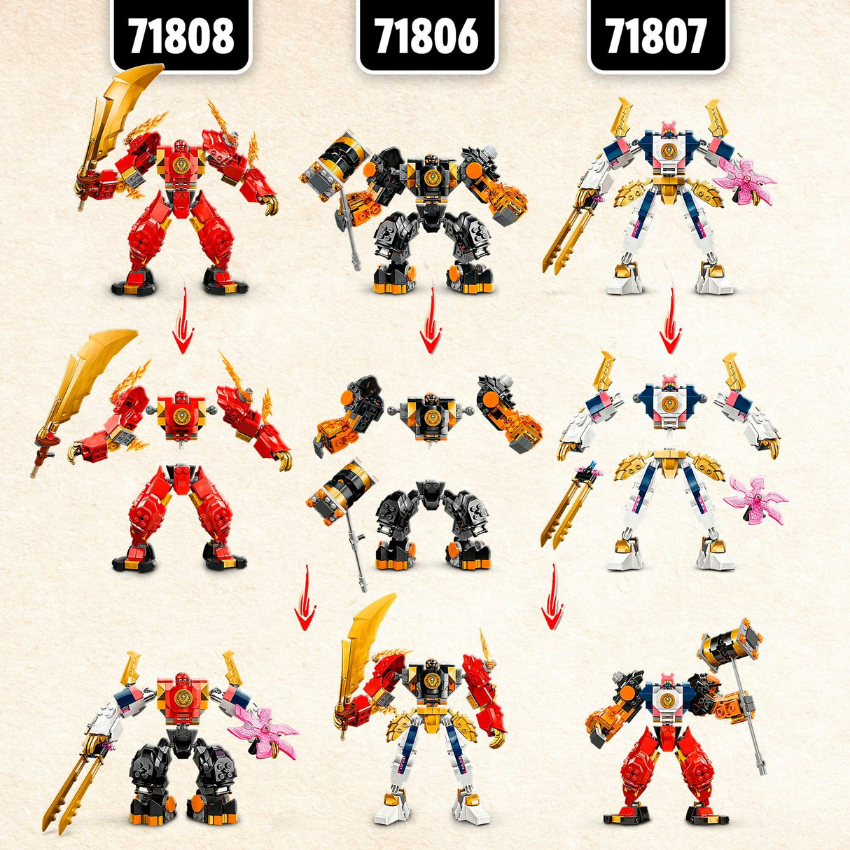 Lego Lego Ninjago 71808 Kais Elementary Fire Mecha