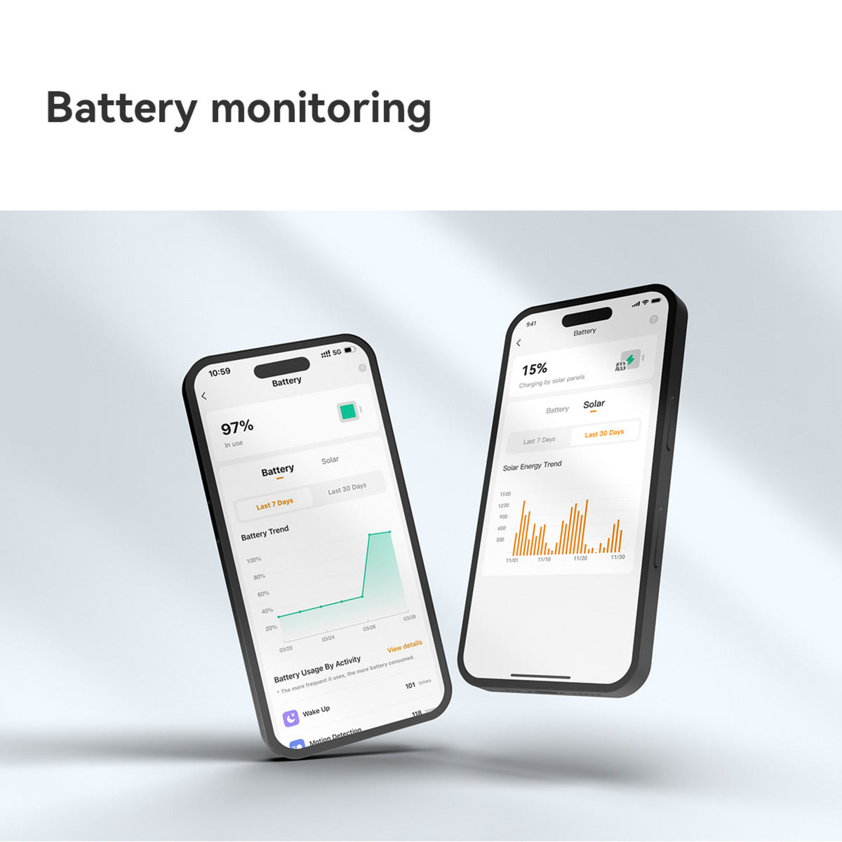 Imou Cell 3c All-in-One – 2K-Funküberwachungskamera für den Außenbereich – inklusive integriertem Solarpanel – komplett kabellos – Außenüberwachung mit Farbnachtsicht – Sirene – IP66 wetterfest – große 5000-mAh-Akkukapazität