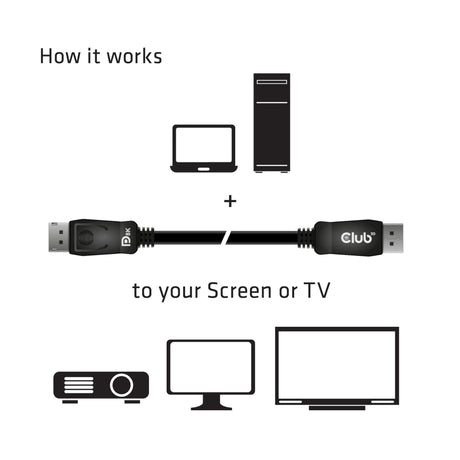 Club 3D Displayport 1.4 Vesa-zertifiziertes Kabel männlich-männlich (schwarz, 2 Meter, 8k 60 Hz, 32,4 Gbit/s)