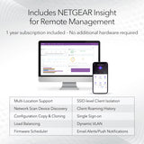 Netgear Wax620 AX3600 Dual Band PoE + Multi-Gig-Zugriff p