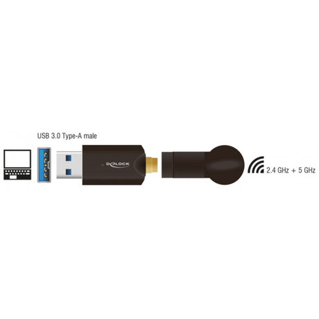 Delock USB 3.0 Dualband WLAN Stick Antenne (schwarz)