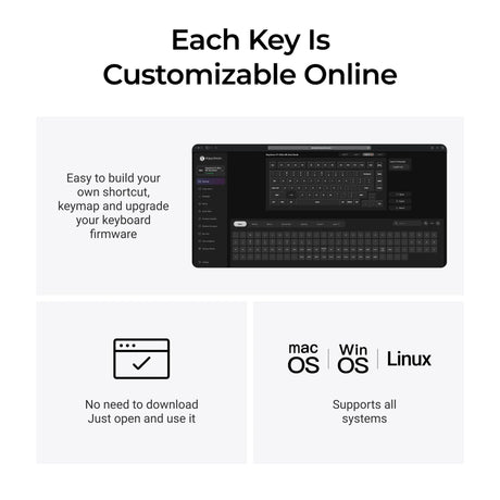 Keychron v1 Ultra 8K kabellose, benutzerdefinierte mechanische Tastatur (schwarz, US-Layout (QWERTZ), Seidenpom-Banane, 75 %, RGB, Hot-Swap, 2,4 GHz | Bluetooth 5.3 | USB-C)