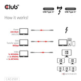 Club 3D Thunderbolt 5 zertifiziertes 8K240Hz-Kabel (schwarz, Daten 80 120 Gbit/s, EPR 240 Watt, 1 Meter)