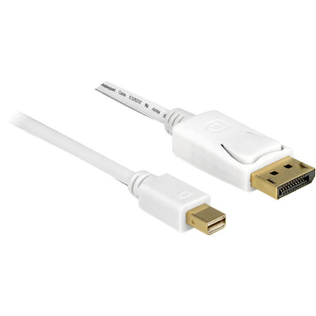 Delock Mini Displayport > Displayport Adapter (weiß, 1 Meter)