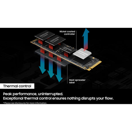 Samsung mz-vap1t0bw 9100 pro pcie® 5.0 nvme™ m.2 SSD – 1 TB, 1 TB, M.2, 14700 MB s