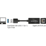 Delock Superspeed USB-A (USB 3.1 Gen 1) männlich> Gigabit LA