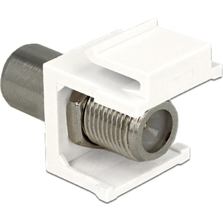 Delock Keystone Modul IEC Stecker > F Buchse Adapter (weiß)