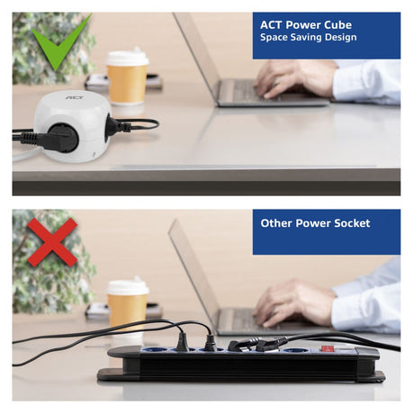 Act-Konnektivität: Act-Steckdosenleiste mit 3 Steckdosen, 30 W Stromversorgung, USB-C-A-Anschlüssen, Kabellänge 1,5 m, AC2425