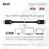 Club 3D Ultra-High-Speed-HDMI-2.1-zertifiziertes Kabel männlich-männlich (schwarz, 2 Meter, 4K 120 Hz, 8K 60 Hz, 48 Gbit/s)