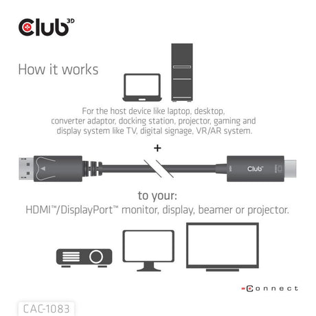 Club 3D DisplayPort 1.4 auf HDMI 4K60Hz Kabeladapter (Schwarz, HDR M M 2m)