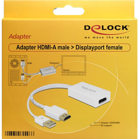 Delock HDMI-A (Stecker) > Displayport 1.2 (Buchse) Adapter (weiß, 0,245 Meter)