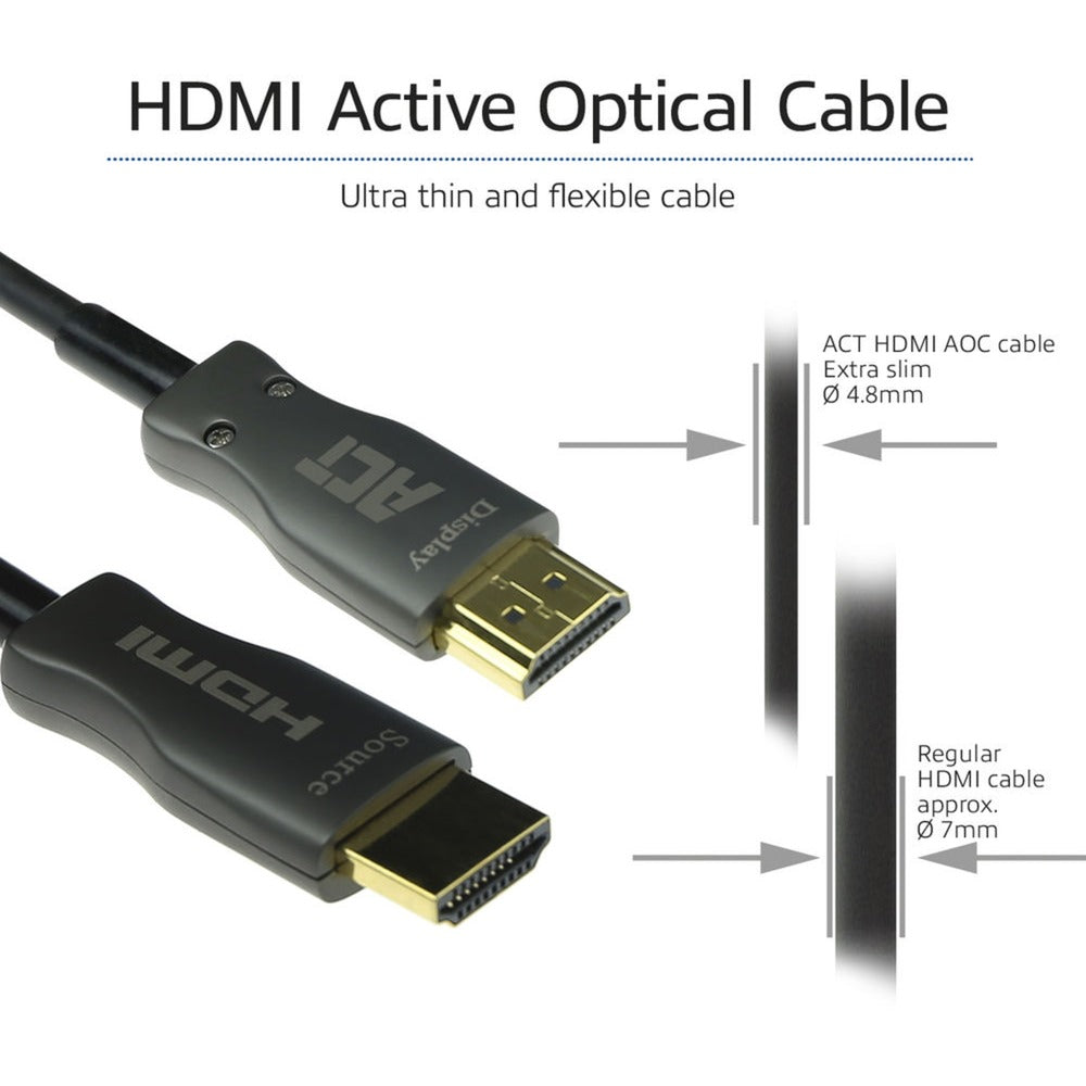 HDMI-Kabel Act AK3931 schwarz