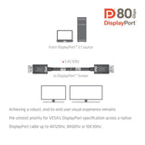 Club 3D DisplayPort 2.1 bidirektional, Vesa DP80-zertifiziert