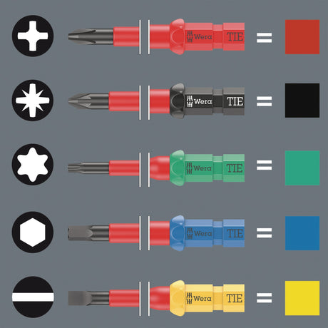 Wera Kraftform Kompakt VDE 16 Torque Extra Slim 1 Tool Finder Schraubendreher (Rot Gelb, 16 Stück)