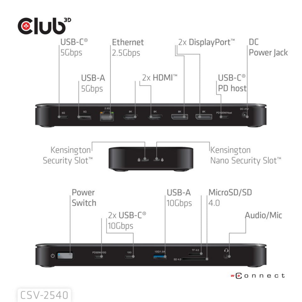Club 3D 14-1 USB-C Quad-Display-Dockingstation (Schwarz)