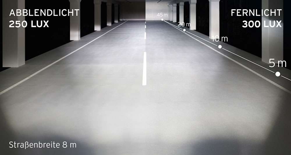 Busch + Müller Lumotec IQ-XL LED-Scheinwerfer