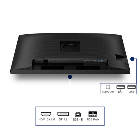 Philips 32b2n3500 31.5 monitor (zwart, 1x displayport, 2x hdmi, 3x usb-a)
