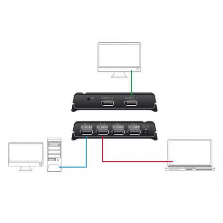 Delock Displayport-Switch 2x 2 Displayport-Eingang auf 1x 2 Displayport-Ausgang (schwarz)