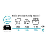Gardena besproeiingspomp 5000 silent (donkergrijs turquoise, 9080-20)