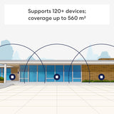 Eero 7 mesh wifi system, 3 stuks mesh router (wit)